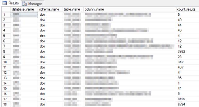 results specialcharacters results specialcharacters