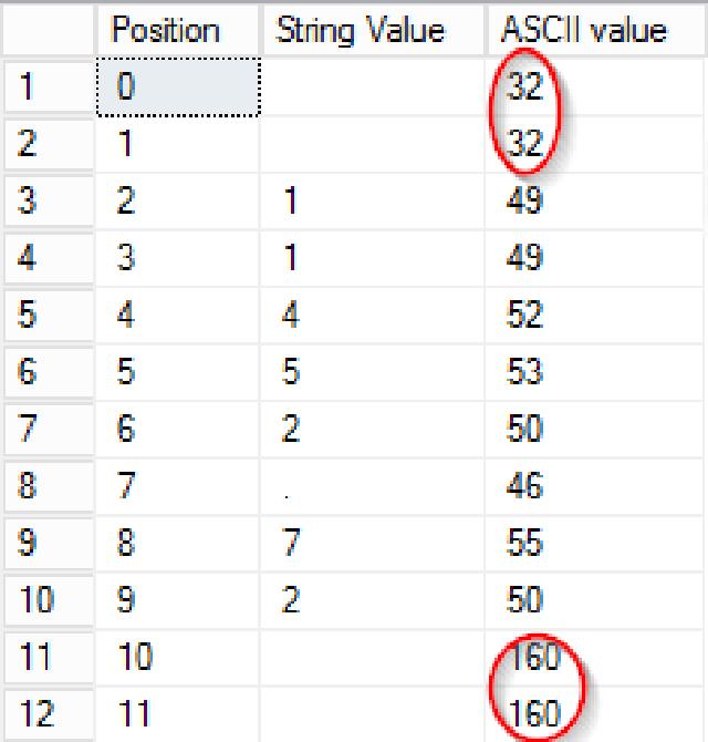 result_asciivalues result_asciivalues