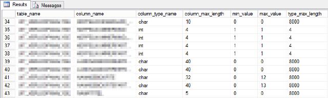 data_usage_result data_usage_result