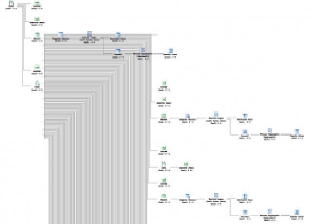 datamodelinggonewrong_queryplan_openxml datamodelinggonewrong_queryplan_openxml