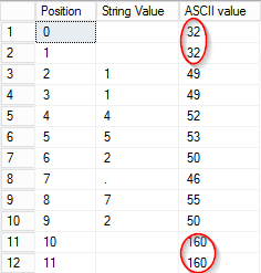 result_asciivalues