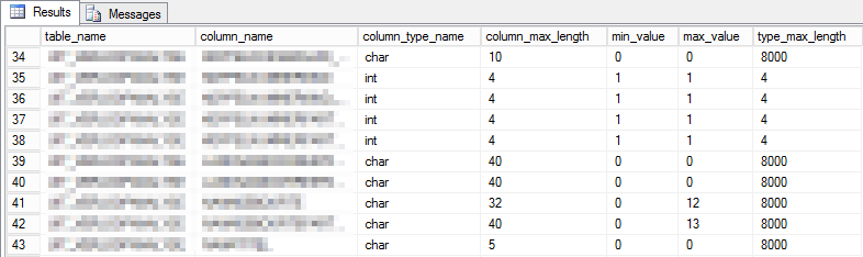 data_usage_result