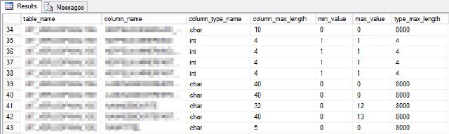 data_usage_result