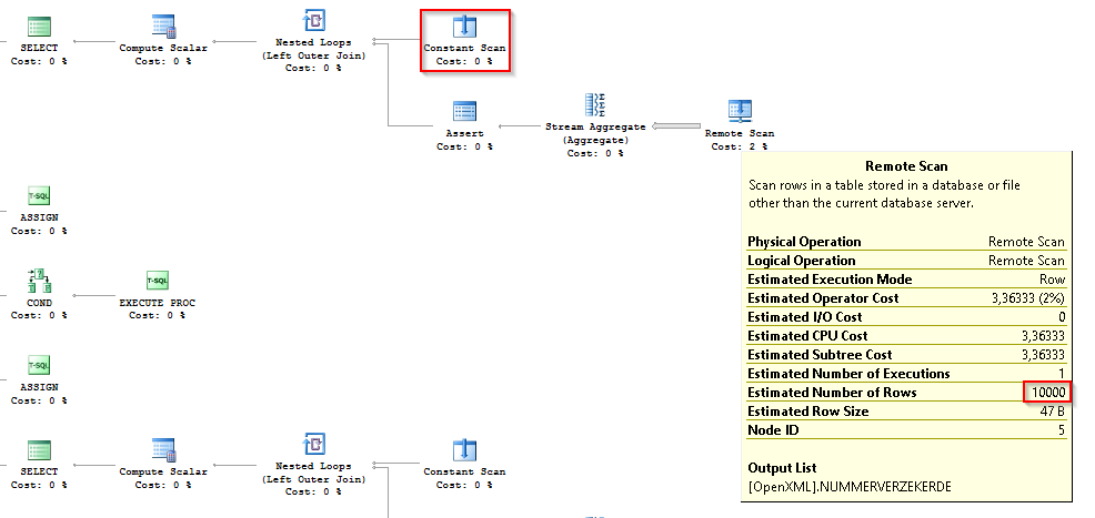 datamodelinggonewrong_queryplan_openxml_zoomedin