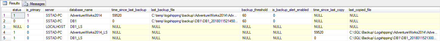 Log Shipping Status Query Result