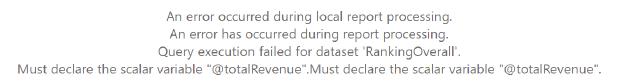 Error Dynamic Query