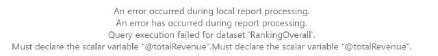 Error Dynamic Query